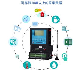 水利RTU 水文监测系统的数字化利器